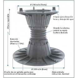 Apoyos Europ - 1000 / 130 a...